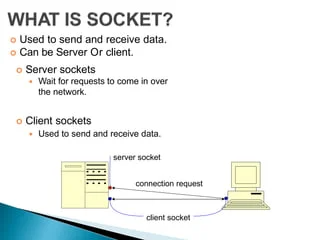 Understanding The Linux Kernel Understanding The Linux Kernel
